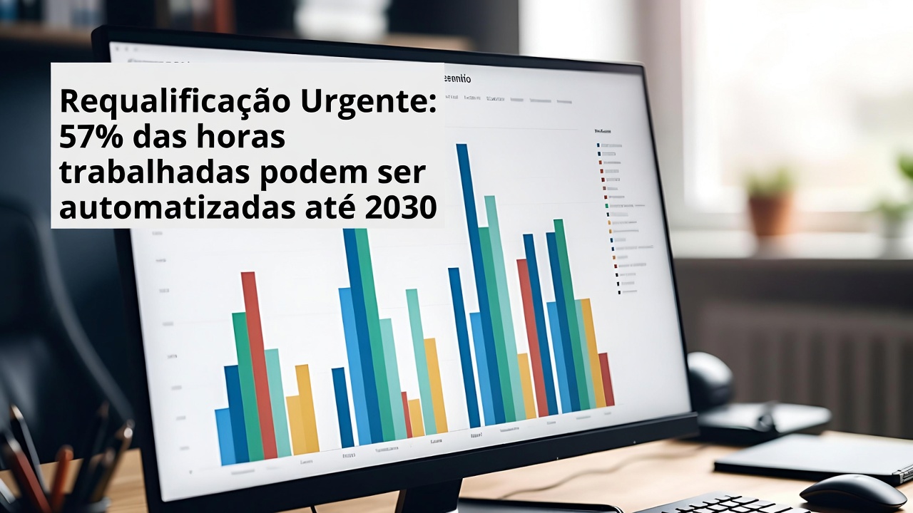 Requalificação Urgente: 57% das Horas Trabalhadas Podem Ser Automatizadas até 2030