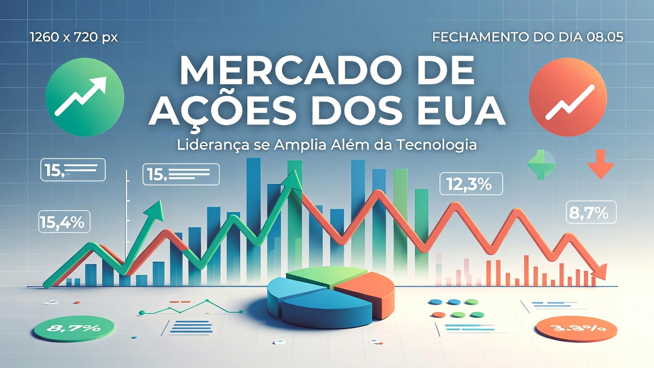 -gere uma imagem de 1260 x 720 px